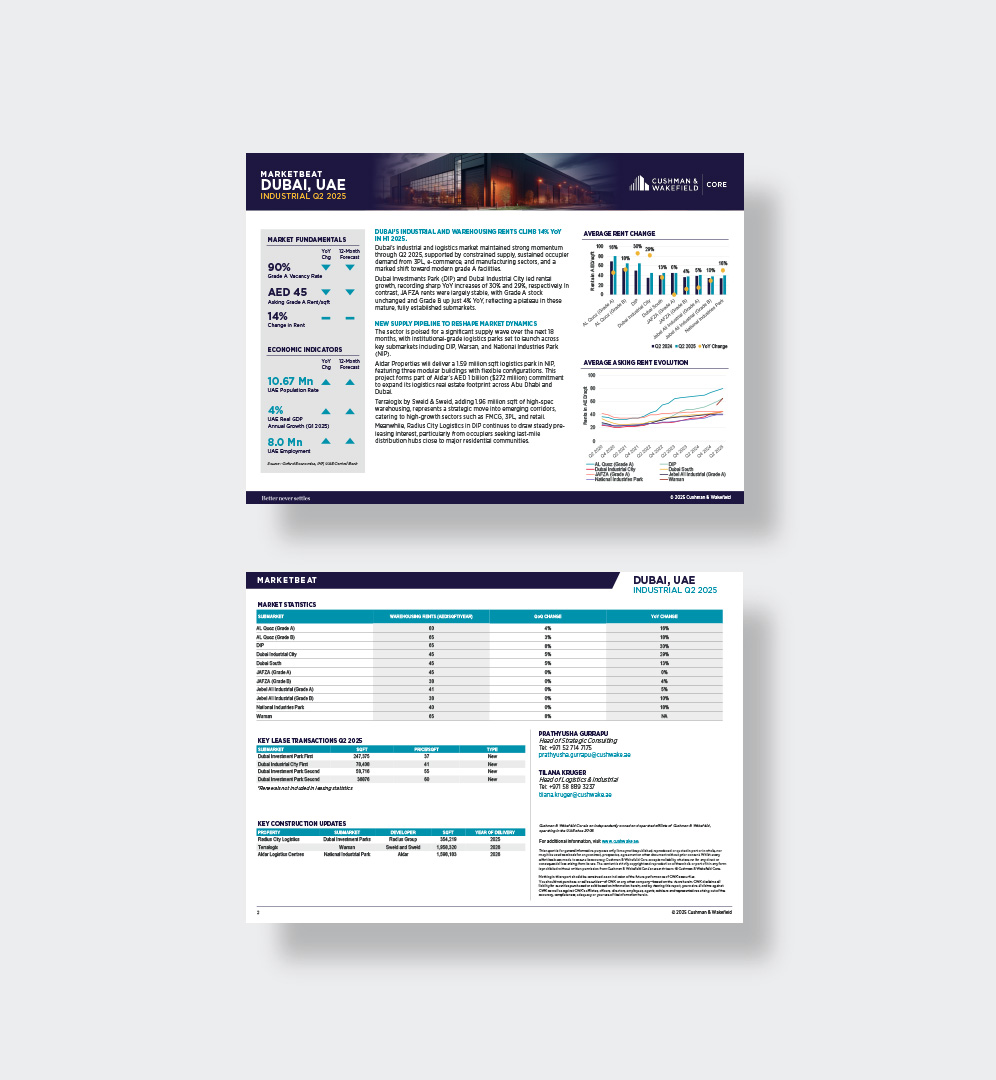 MARKETBEAT- Industrial Q2 2025, DUBAI, UAE (cover)